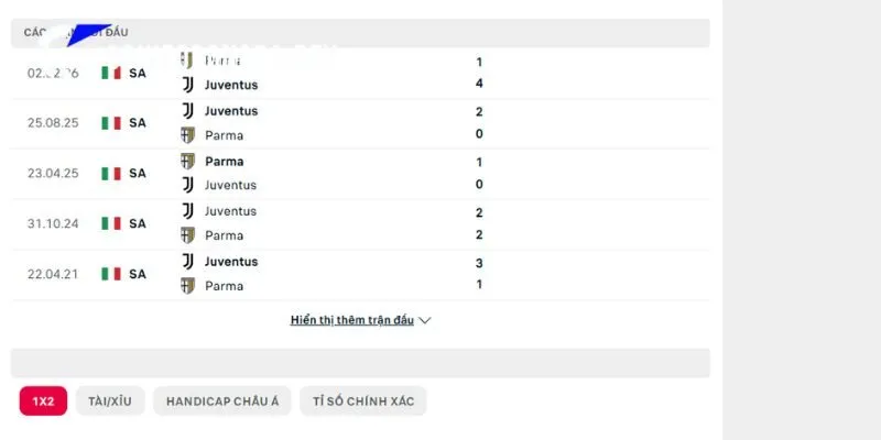 Lịch sử đối đầu và những duyên nợ giữa Juventus vs Parma